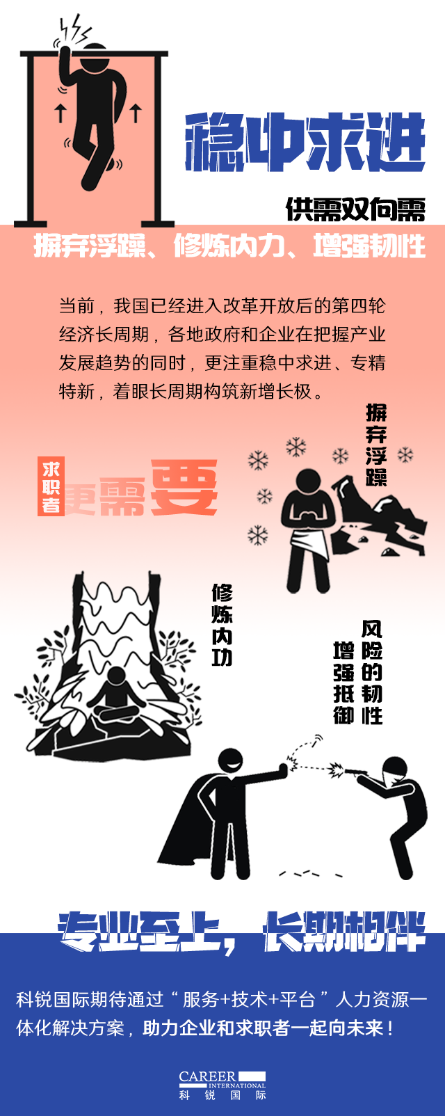 凯发k8国际《2022人才市场洞察及薪酬指南》核心发现